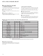 Preview for 118 page of Pioneer HTZ-7 VisionPlus Service Manual