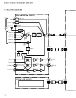 Preview for 120 page of Pioneer HTZ-7 VisionPlus Service Manual