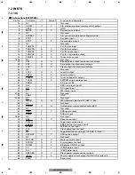 Preview for 30 page of Pioneer KEH-P2030R Service Manual