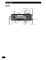 Preview for 4 page of Pioneer KEH-P4900R Operation Manual