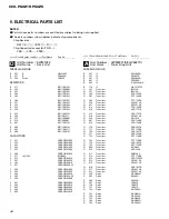 Preview for 42 page of Pioneer KEH-P6025 Service Manual