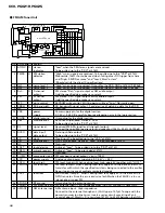 Preview for 56 page of Pioneer KEH-P6025 Service Manual