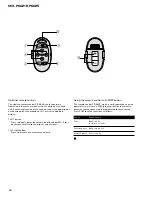 Preview for 62 page of Pioneer KEH-P6025 Service Manual