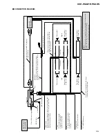 Preview for 65 page of Pioneer KEH-P6025 Service Manual