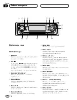 Preview for 54 page of Pioneer KEH-P7020R Operation Manual