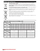 Preview for 96 page of Pioneer KRL-32V Operating Instructions Manual