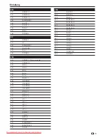 Preview for 103 page of Pioneer KRL-32V Operating Instructions Manual