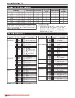 Preview for 140 page of Pioneer KRL-32V Operating Instructions Manual