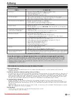 Preview for 141 page of Pioneer KRL-32V Operating Instructions Manual