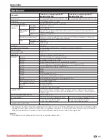 Preview for 191 page of Pioneer KRL-32V Operating Instructions Manual