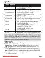 Preview for 285 page of Pioneer KRL-32V Operating Instructions Manual