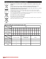 Preview for 288 page of Pioneer KRL-32V Operating Instructions Manual