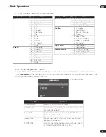 Preview for 23 page of Pioneer Kuro Elite PRO-141FD Operating Instructions Manual