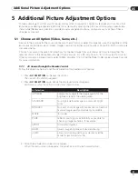 Preview for 31 page of Pioneer Kuro Elite PRO-141FD Operating Instructions Manual