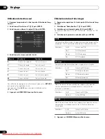 Preview for 160 page of Pioneer KURO KRP-500A Operating Instructions Manual