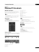 Preview for 35 page of Pioneer Kuro PDP-C509A Operating Instructions Manual