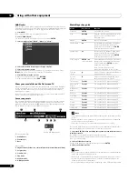 Preview for 54 page of Pioneer Kuro PDP-C509A Operating Instructions Manual