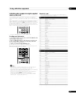 Preview for 63 page of Pioneer Kuro PDP-C509A Operating Instructions Manual