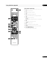 Preview for 65 page of Pioneer Kuro PDP-C509A Operating Instructions Manual