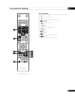 Preview for 67 page of Pioneer Kuro PDP-C509A Operating Instructions Manual