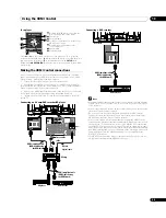 Preview for 69 page of Pioneer Kuro PDP-C509A Operating Instructions Manual