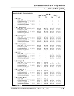 Preview for 95 page of Pioneer LD-V8000 Level I User Manual