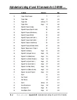 Preview for 147 page of Pioneer LD-V8000 Level I User Manual