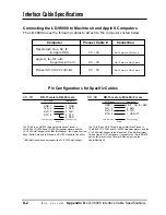 Preview for 154 page of Pioneer LD-V8000 Level I User Manual