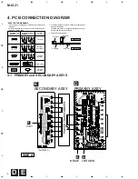 Preview for 8 page of Pioneer M-IS21 Service Manual