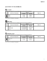 Preview for 39 page of Pioneer M-IS21 Service Manual