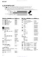 Preview for 18 page of Pioneer M-IS22V Service Manual