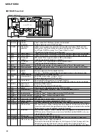 Preview for 56 page of Pioneer MEH-P5350 Service Manual