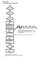 Preview for 58 page of Pioneer MEH-P5350 Service Manual