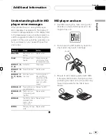 Preview for 35 page of Pioneer MEH-P6550 Operating Manual