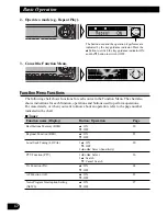 Preview for 18 page of Pioneer MEH-P7300R Operation Manual