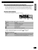 Preview for 61 page of Pioneer MEH-P7300R Operation Manual