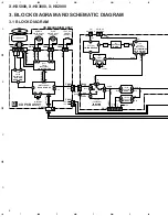 Preview for 8 page of Pioneer MJ-HX2000 Service Manual