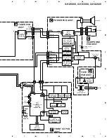 Preview for 9 page of Pioneer MJ-HX2000 Service Manual