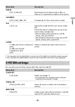 Preview for 26 page of Pioneer MVH-S325BT Operation Manual