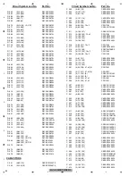 Preview for 44 page of Pioneer MVH-X360BT Service Manual