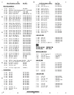 Preview for 46 page of Pioneer MVH-X360BT Service Manual