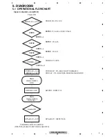 Preview for 9 page of Pioneer MVH-X580BS Service Manual