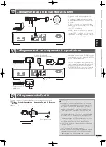 Preview for 15 page of Pioneer N-30-K/-S Quick Start Manual