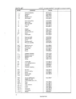 Preview for 5 page of Pioneer P-15D Service Manual