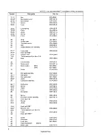 Preview for 6 page of Pioneer P-15D Service Manual