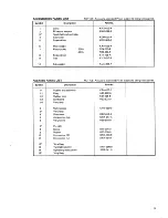 Preview for 9 page of Pioneer P-15D Service Manual