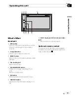 Preview for 15 page of Pioneer P4000 - CDS CD Player Operation Manual