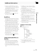 Preview for 87 page of Pioneer P4000 - CDS CD Player Operation Manual