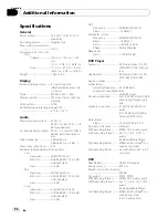 Preview for 96 page of Pioneer P4000 - CDS CD Player Operation Manual