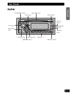 Preview for 5 page of Pioneer P47DH - DEH Radio / CD Player Operation Manual